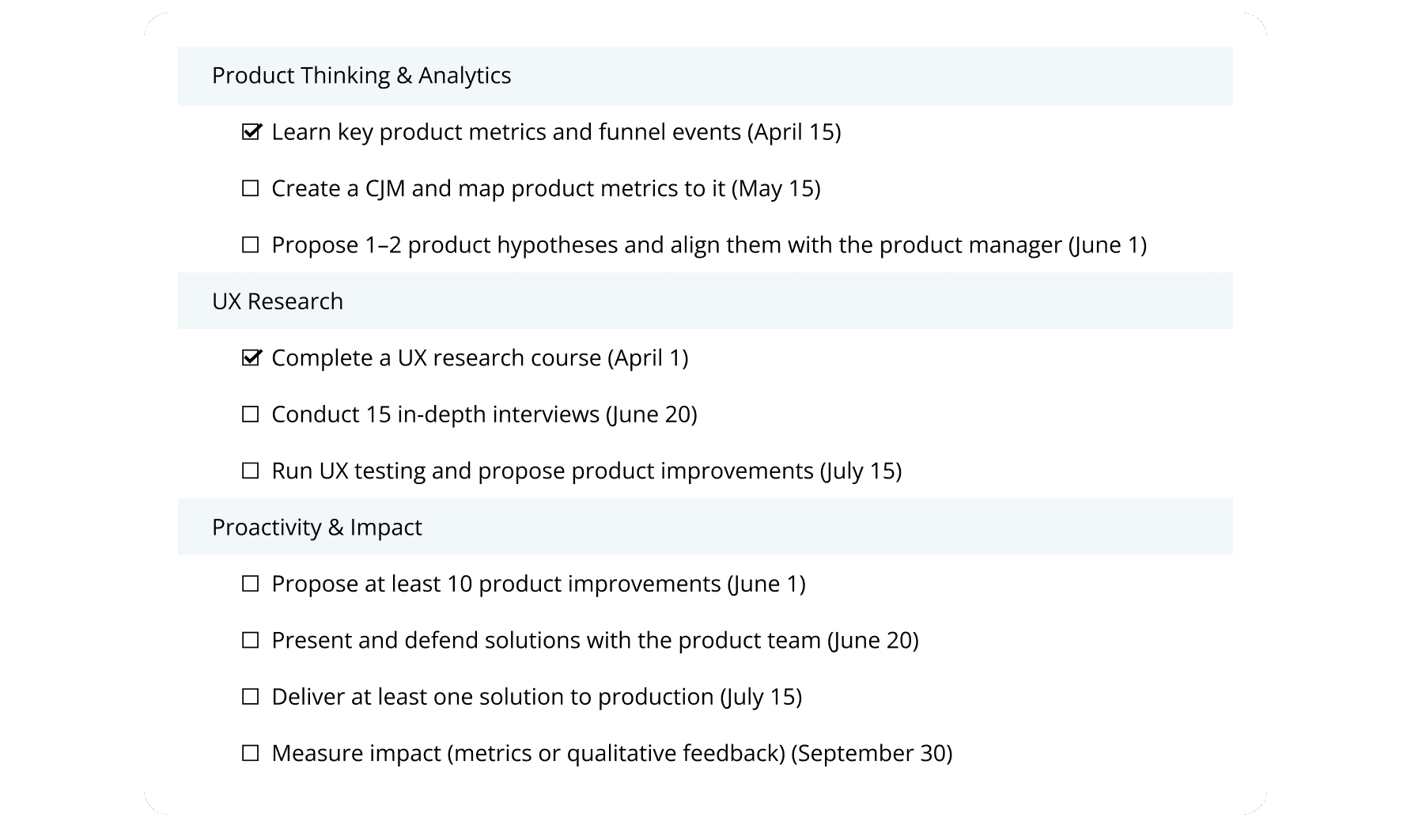 Designer self-development plan visual