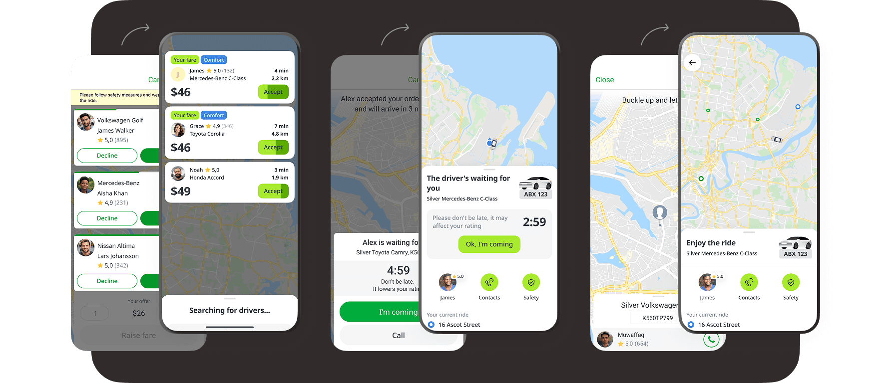 Facelift rollout visual